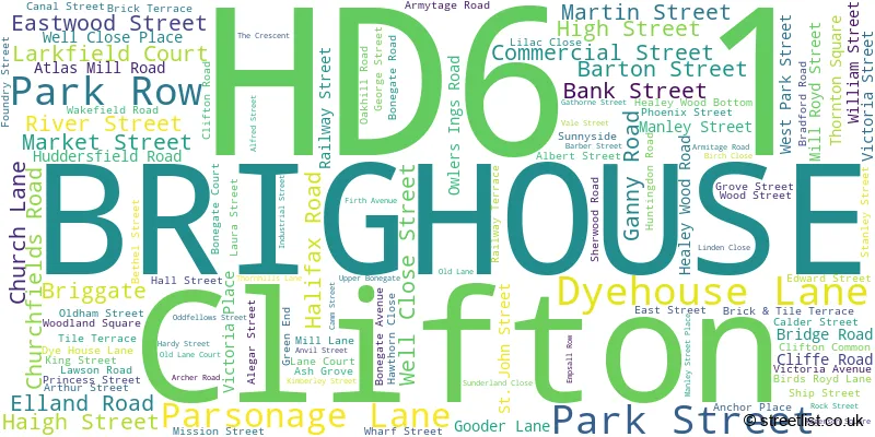 A word cloud for the HD6 1 postcode